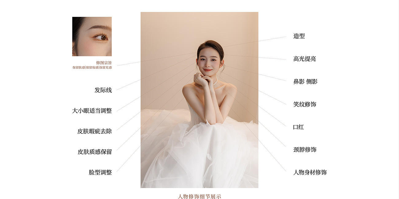 人物修饰细节