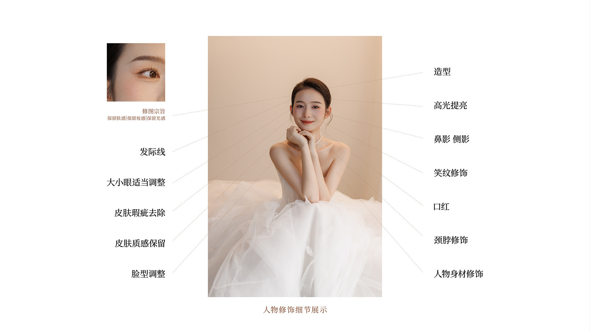 人物修饰细节