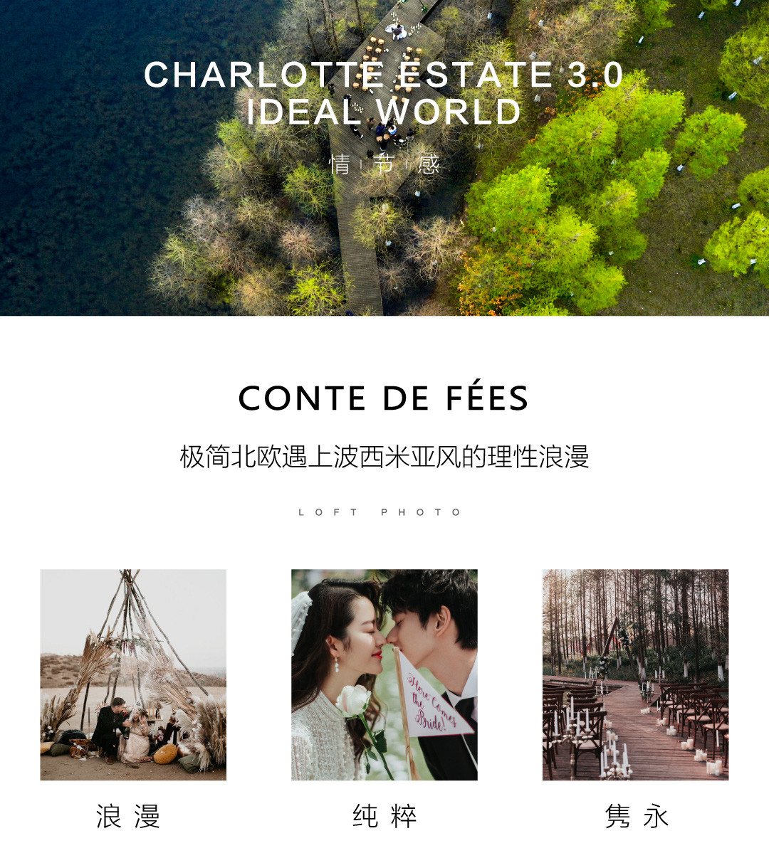 夏洛特庄园3.0理想世界——情节感