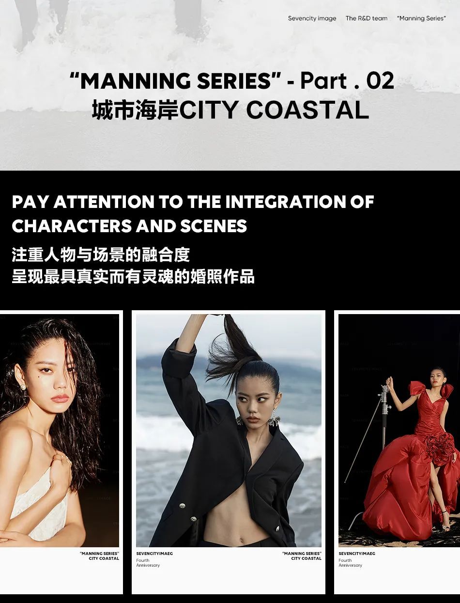 四周年特刊 | MANNING风 城市旅行13.0