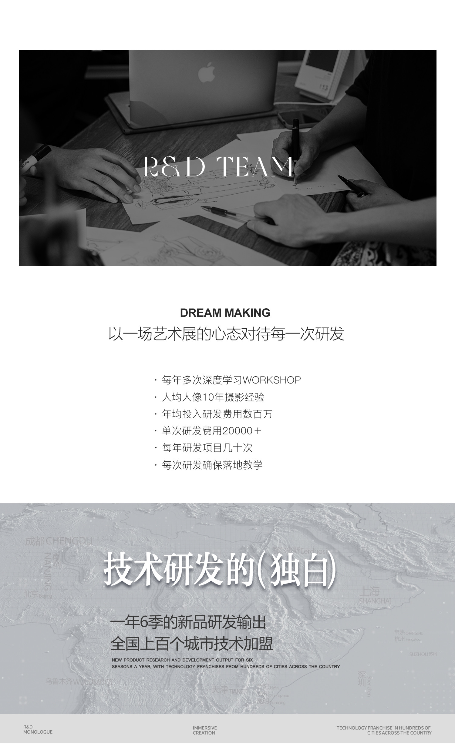 品牌介绍